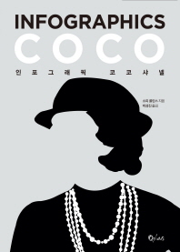인포그래픽 코코샤넬